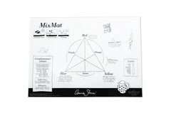 Annie Sloan MixMat™